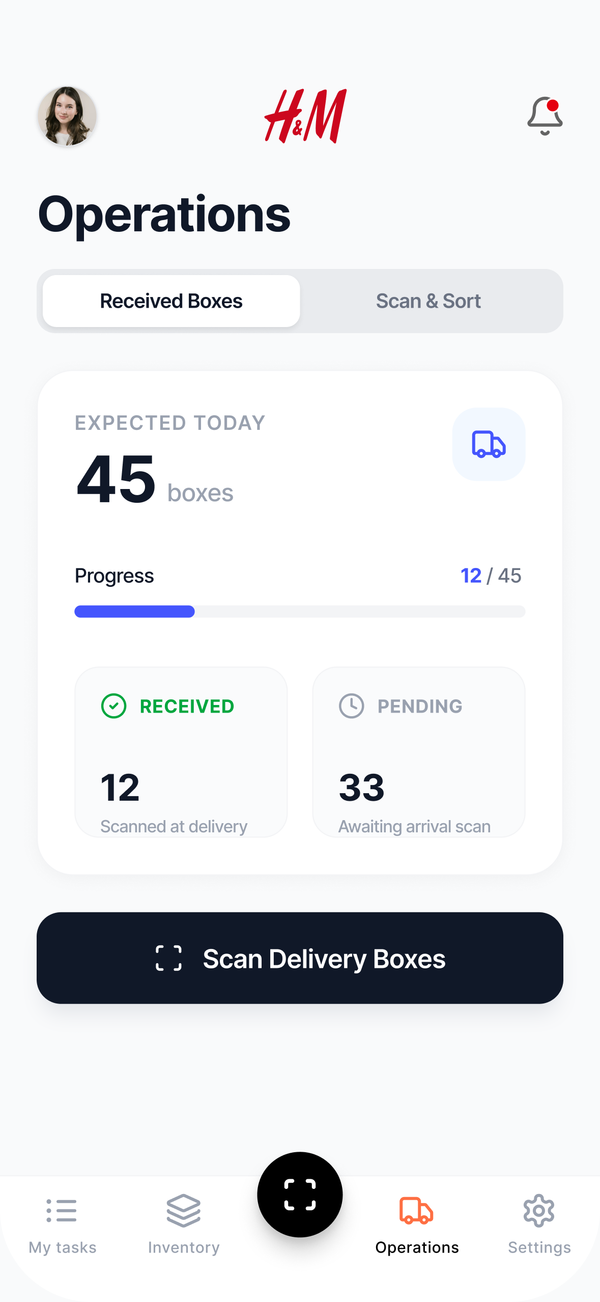 Receive — scan overview